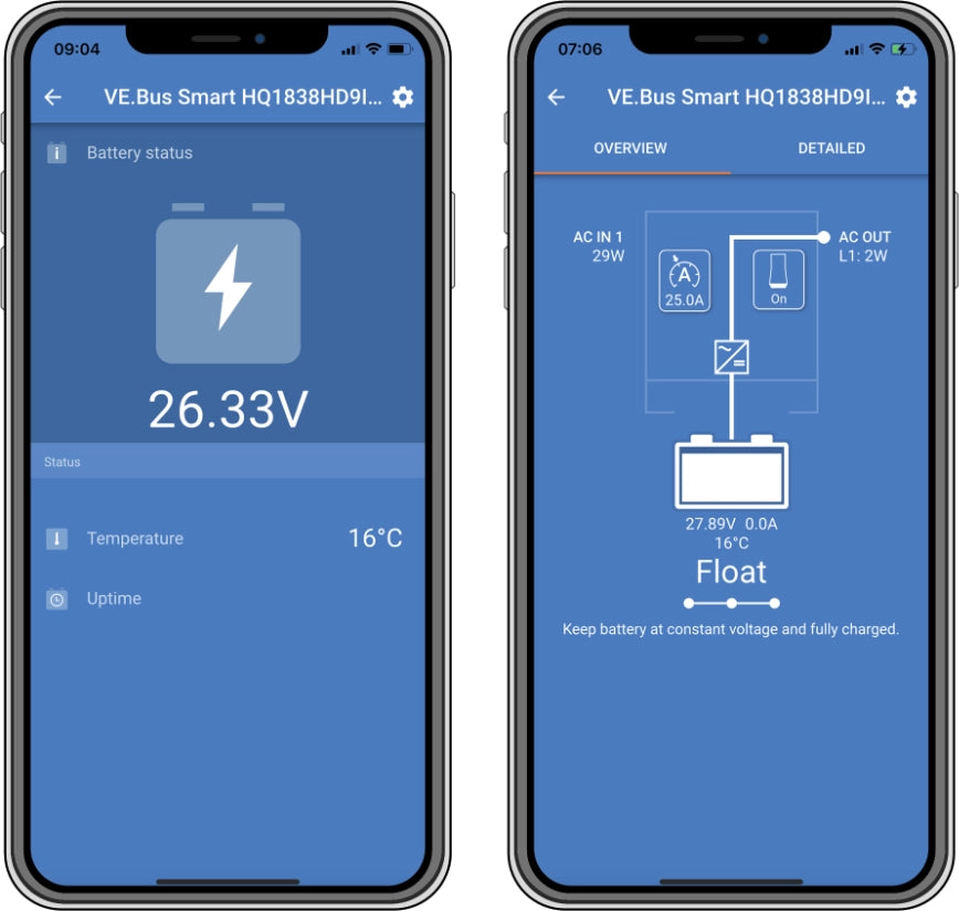 Victron Energy VE.Bus Smart Dongle