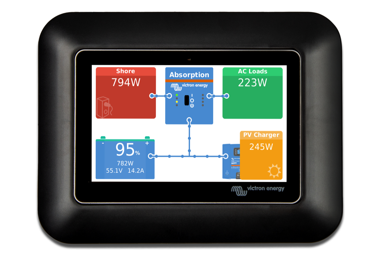 Victron Energy GX Touch 50 adapter for CCGX cut-out