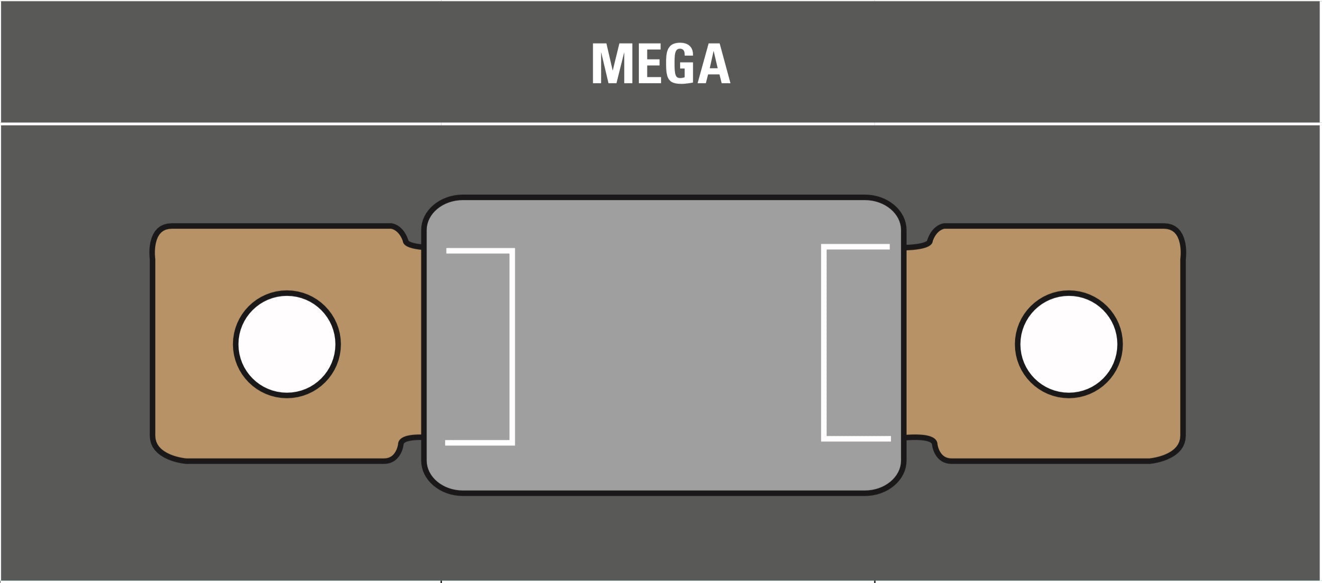 Victron Energy MEGA fuse 225A/32V (5 units pack)